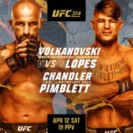 ufc 314 volkanovski vs lopes