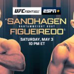 UFC Fight Night Sandhagen vs Figueiredo